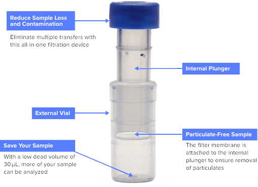 <h3>Package Of PVDF Syringe Filter--Aijiren Autosampler Vials</h3>

